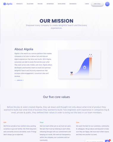 algolia-about-us