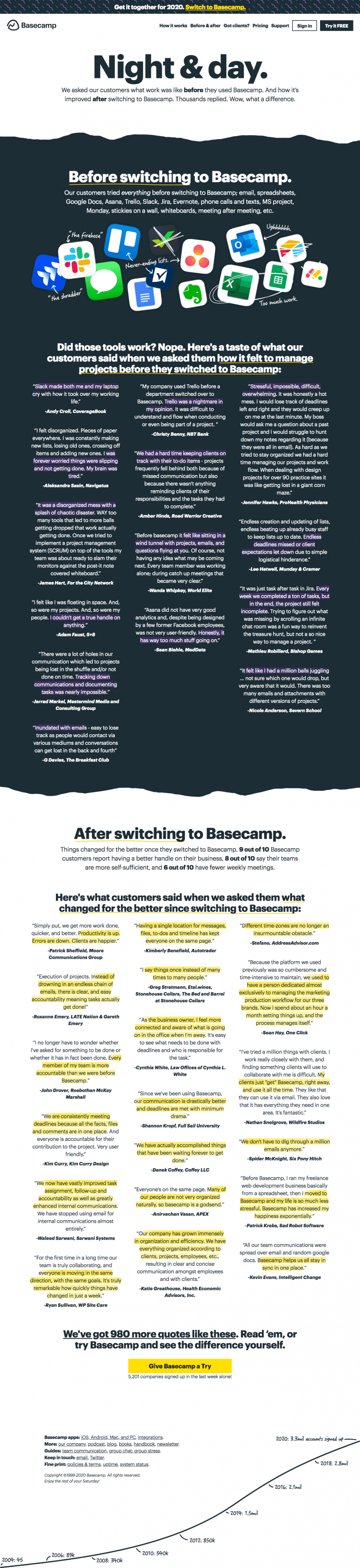 basecamp-testimonials