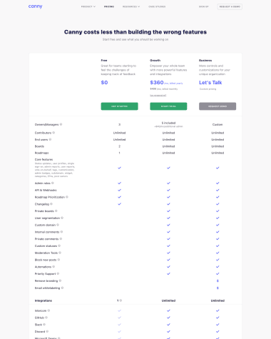 canny-pricing-page