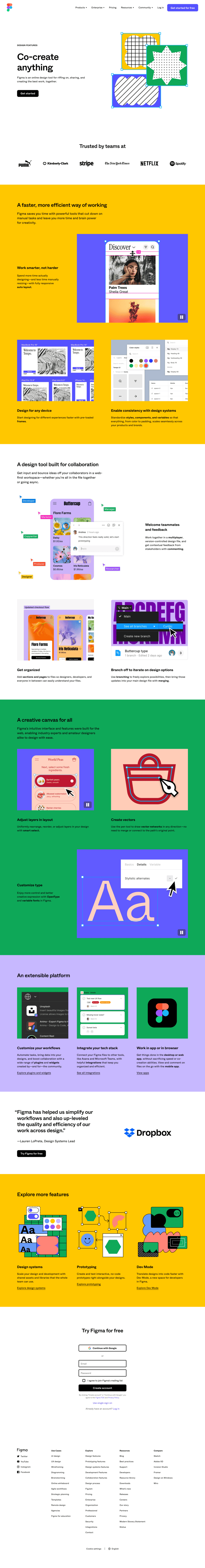 figma features page