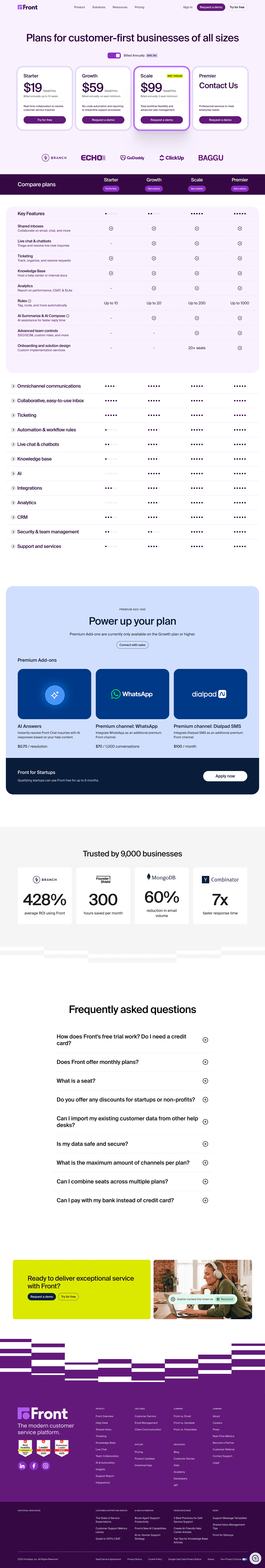 FRONT PRICING AND PLANS visual data 7