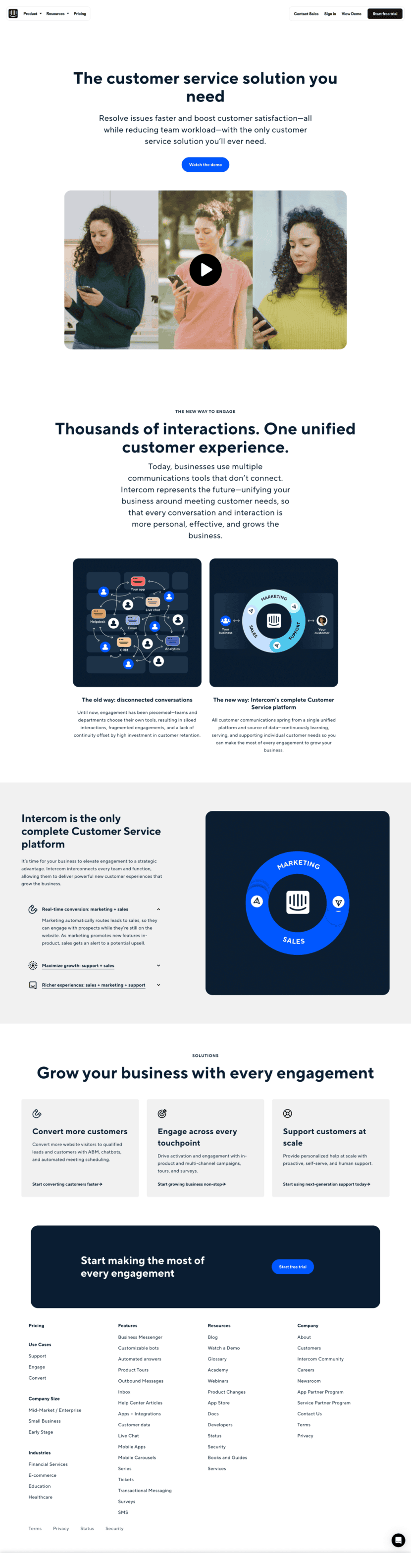intercom-features-page
