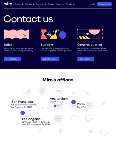 miro-contact-us