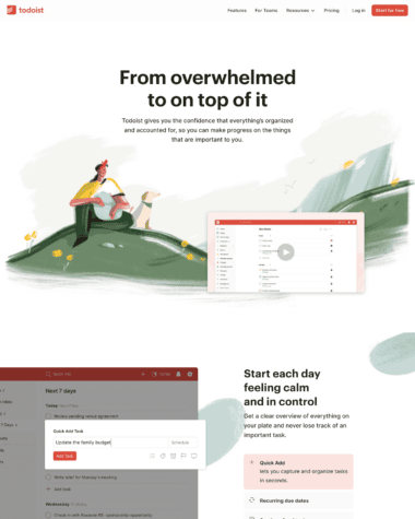todoist features page