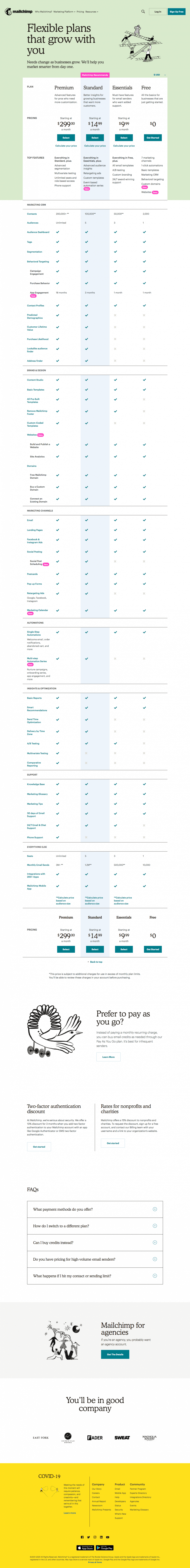 mailchimp-pricing-page