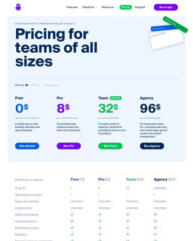 octopus-pricing-page
