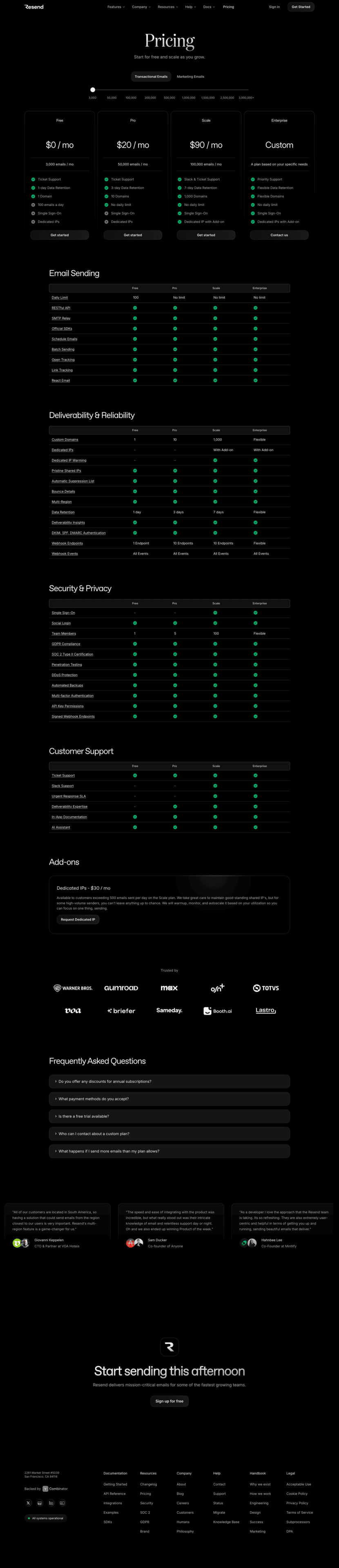 Site preview