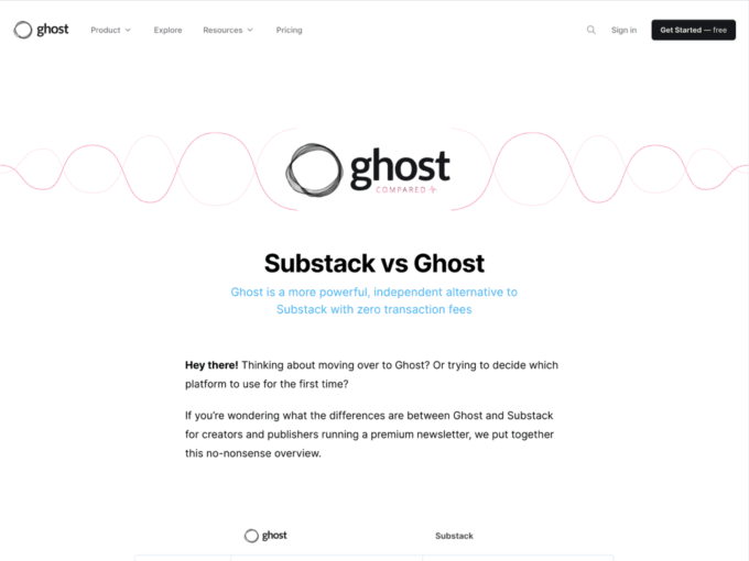 ghost comparison page